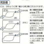 換気設備の基礎知識